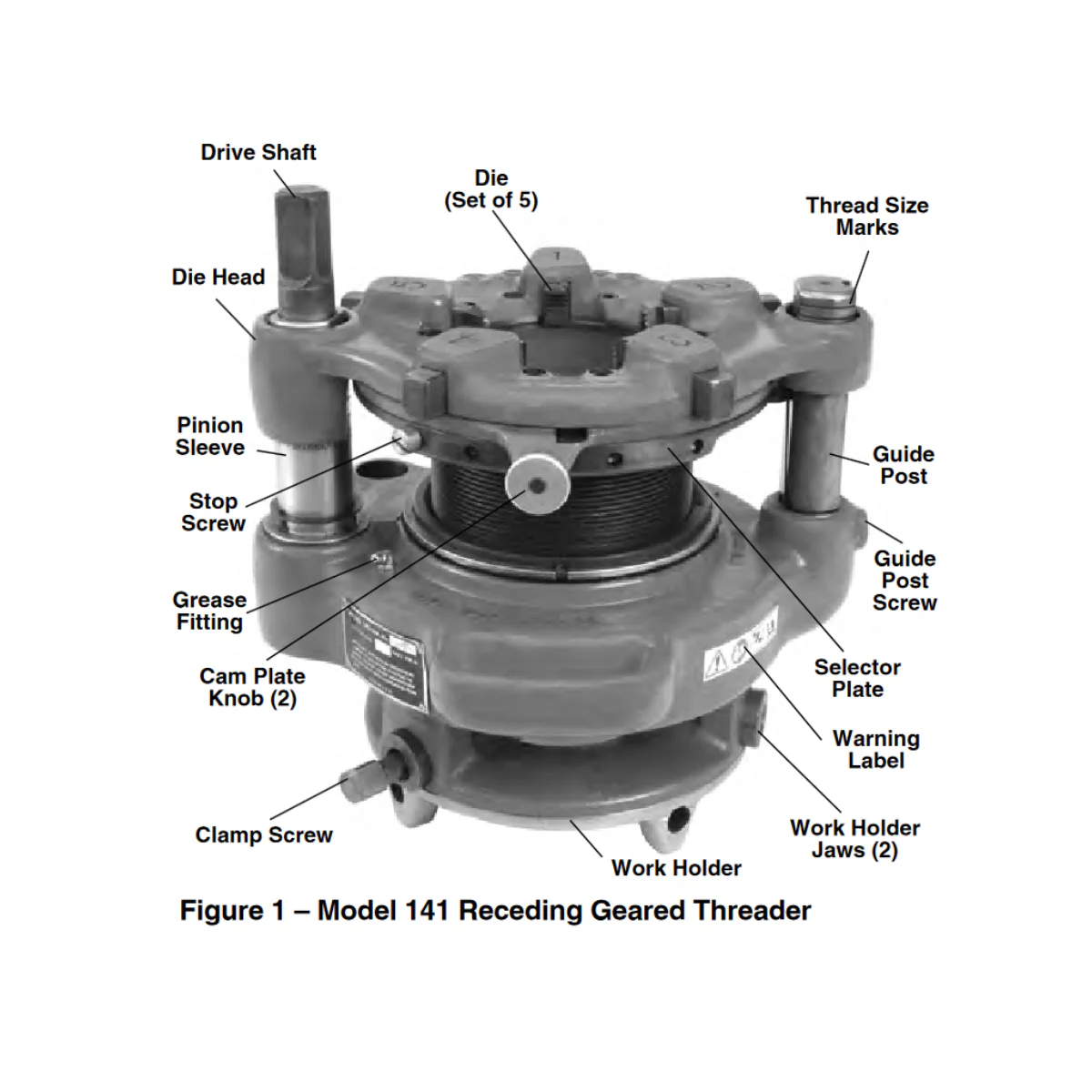 Ridgid 36620 141 Receding Geared Threader for 2-1/2in. to 4in. Diameter Conduit - Image 3